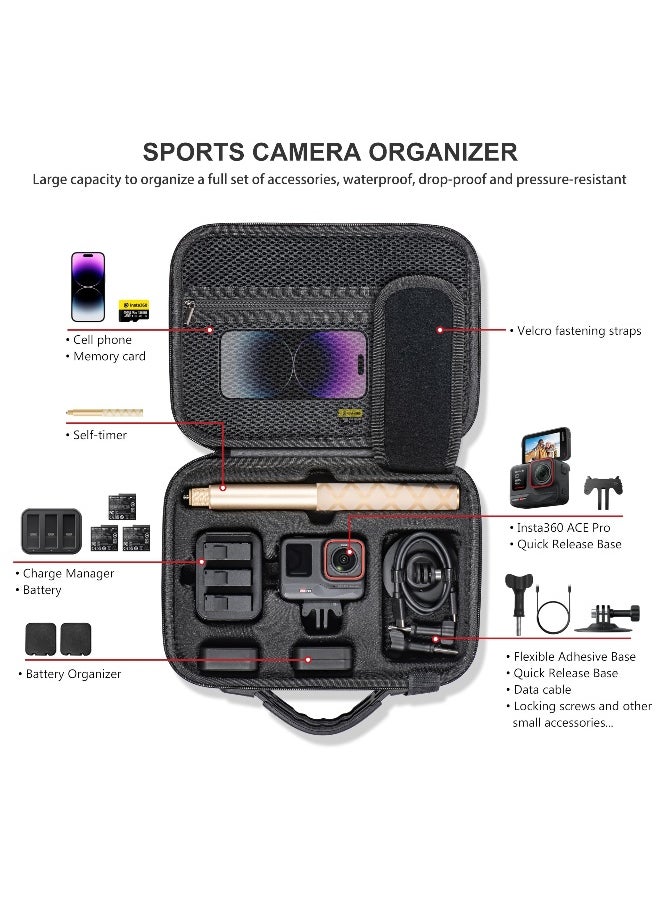 Generic - Carrying Case for Insta360 Ace Pro, Portable PU Storage Protective Bag for Insta360 Ace Pro Accessories, Waterproof Case for Insta360 Ace Pro, for Insta360 Ace Action Camera - Image 1