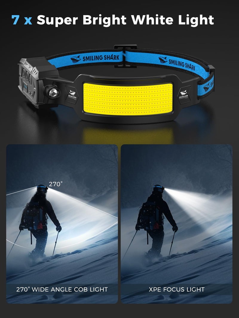 Smiling Shark Headlamp, Head Lamp Led Rechargeable 6 Modes 7*White Lights 270Â° Lighting Red Tail Light for Camping Fishing Running Repairation, LED-Headlamp-Rechargeable-Light - Image 2
