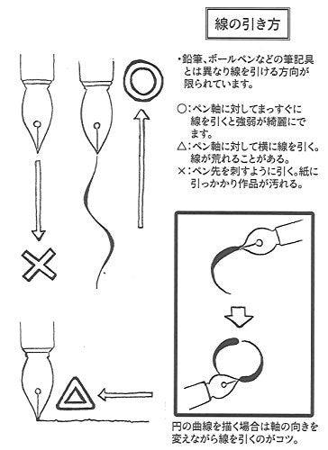 Tachikawa Pin Seisakusho T600C-10 Nib T-600 Chrome, Pack of 10 - Image 5