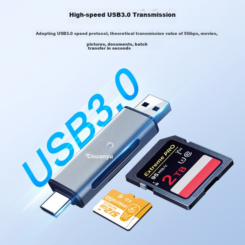 Chuanyu USB/Type-C 3.0 Card Reader, SD Card/tf Card Reader, All-In Compatible with Computers/tablets/phones/Apple 16/15 Cameras/drones/monitoring - Image 2