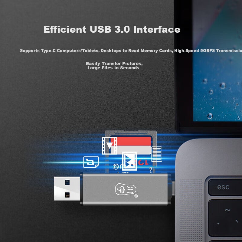 Chuanyu USB/Type-C 3.0 Card Reader, SD Card/tf Card Reader, All-In Compatible with Computers/tablets/phones/Apple 16/15 Cameras/drones/monitoring - Image 3
