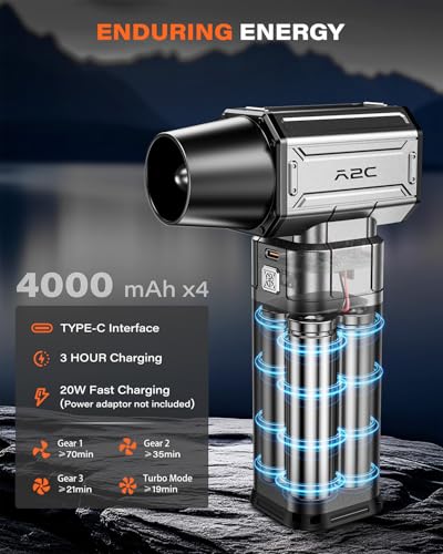 A2C Cordless Mini Air Blower - Upgraded 40mm Motor, 450g Powerful Airflow Compressed Electric Air Duster, Rechargeable & 4-Gear Adjustable Snow Blower for Car, House, Outdoor, Keyboard, Computer, PC - Image 5