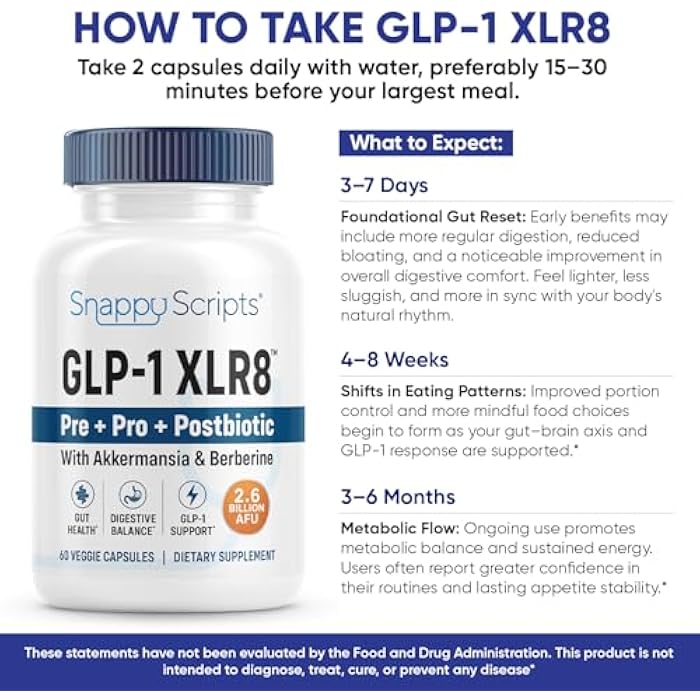 GLP-1 XLR8 Supplement for Weight Loss, Digestion, Constipation, Bloating Relief with Akkermansia 2.6 Billion AFU Live Prebiotic Probiotic Postbiotic + Berberine for Women Men 60 Capsules - Image 3