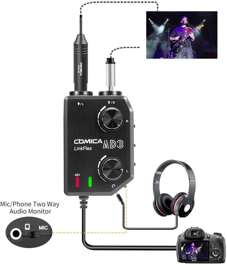 COMICA LINKFLEX AD3 Dual-channels XLR/6.35mm/3.5mm Audio Preamp Mixer with Support 48V Phantom Power, Mono/Stereo Output, Guitar Audio Interface for Cameras,Camcorders,iPhone,Android,Smartphones - Image 5