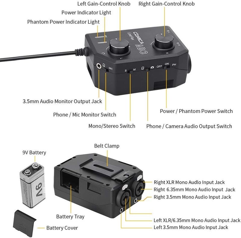 COMICA LINKFLEX AD3 Dual-channels XLR/6.35mm/3.5mm Audio Preamp Mixer with Support 48V Phantom Power, Mono/Stereo Output, Guitar Audio Interface for Cameras,Camcorders,iPhone,Android,Smartphones - Image 4