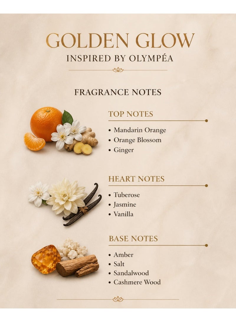 INSTAGLOW Golden Glow Perfumed Body mist – Olympea Inspired Scent | 30ml Mini body mist - Image 2