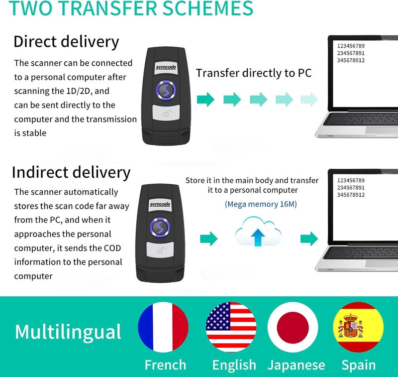 symcode Mini 1D Bluetooth Barcode Scanner Wireless Bar Code Scanner 3-in-1 Bluetooth/USB Wired/2.4G Wireless Barcode Reader laser Code Scanner for Inventory Code Image Reader for Tablet iPhone iPad Android PC - Image 5