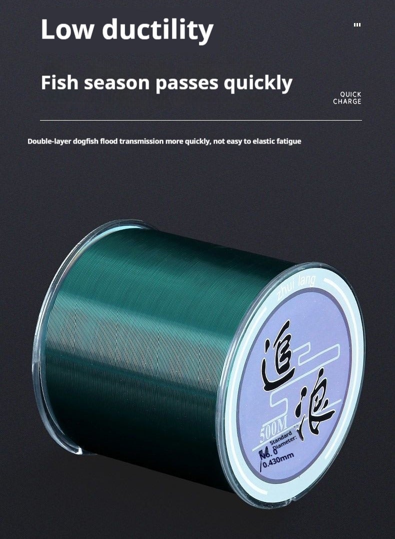 Generic No.4 Nylon Line 500M Fishing Line Transparent Fluorocarbon Strong Monofilament Line Flexible Abrasion Resistant Super Strong Stretch Cutting For Hanging Decoration Beading Crafts Kites  - Image 1
