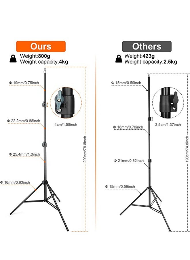 PADOM - Padom 7 ft Tripod Aluminum Adjustable Photography Light Stand with 1/4" Thread Used with video light,Photography fill light, Soft Boxes, Lights, Backgrounds, Load Capacity  7KG - Image 1