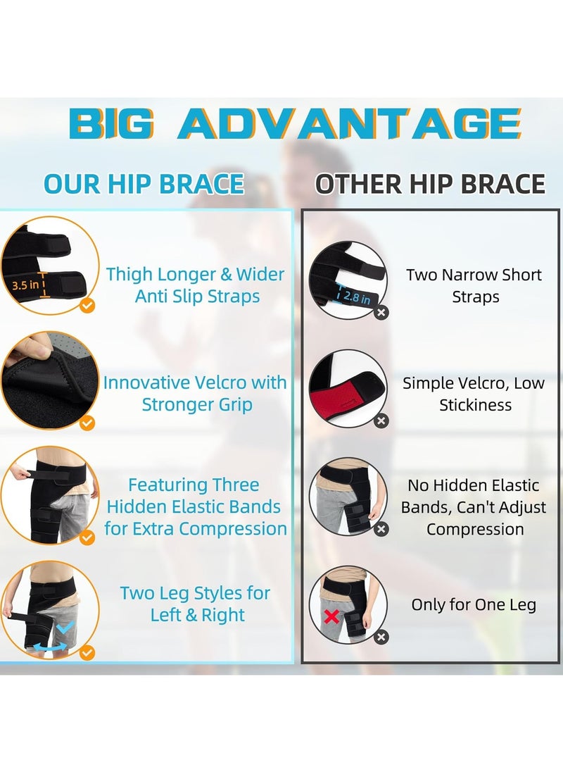 PYC Adjustable Hip & Thigh Brace for Sciatica Pain Relief - Groin & Hamstring Medical Compression Sleeve Stabilizer for Men and Women,  - Image 5