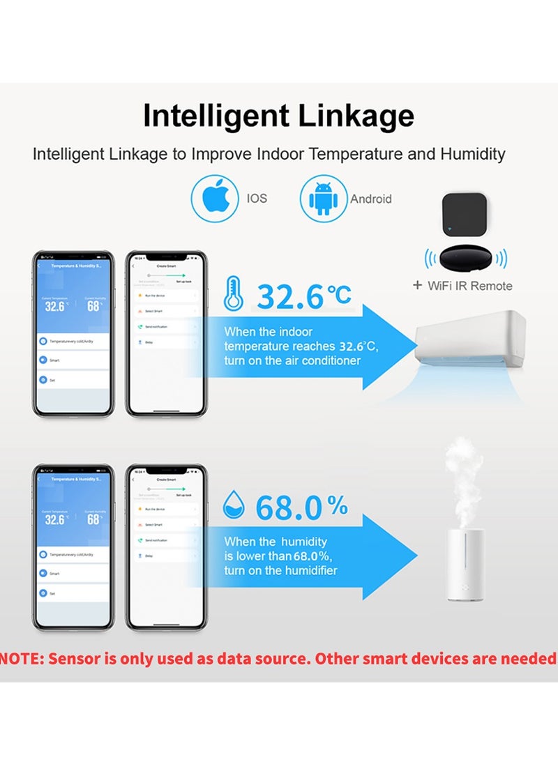 UanTii - Smart Temperature Humidity Sensor Tuya WIFI Wireless Indoor Hygrometer Thermometer Detector Smart Life App Remote Control Support Alexa Google Home - Image 1