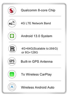 Mi VAZA Wireless CarPlay Box - Wireless Android Auto - Car Adapter - 3-in-1 Car AI Box - Built-in GPS, Android 13, Dual-band Wifi, Bluetooth  - Image 3