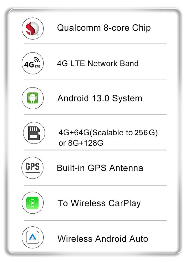 Mi VAZA - Wireless CarPlay Box - Wireless Android Auto - Car Adapter - 3-in-1 Car AI Box - Built-in GPS, Android 13, Dual-band Wifi, Bluetooth - Image 1