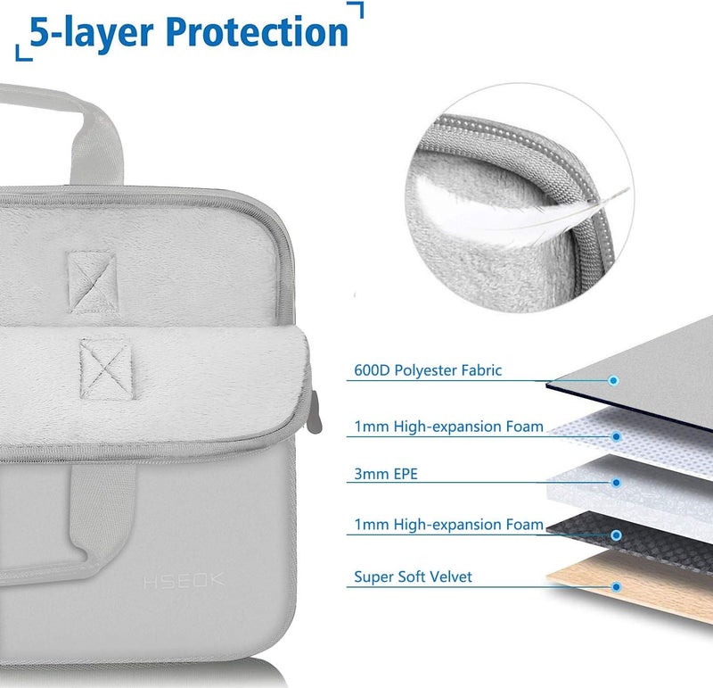 هسيوك حقيبة L02G03 مقاس 13-13.3 بوصة لـ MacBook Pro 14 بوصة M5/M4/M3/M2/M1 وجميع موديلات MacBook Air/Pro 13 بوصة، XPS 13/14، حقيبة كمبيوتر محمول مقاومة للماء مع حقيبة صغيرة - Image 3