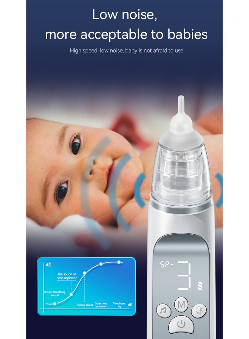 Baby Electric Convenient Nasal Aspirator, Adjustable Suction Nasal Cleaner, Gentle and Effective Nasal Aspirator for Babies and Toddlers, with Three Adjustable Positions and Three Replaceable Soft Silicone Tips, Soothing Music and Colored Lights - Image 3