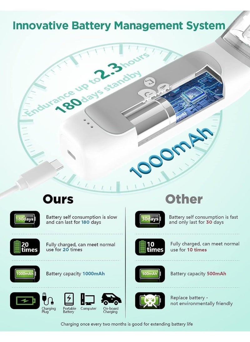 Electric Baby Nasal Aspirator - [Brand Name] Portable Nose Cleaner with 3 Suction Levels, Ultra Quiet, USB Rechargeable, 3 Soft Silicone Tips, Music & LED Light, Safe for Newborns - Image 5