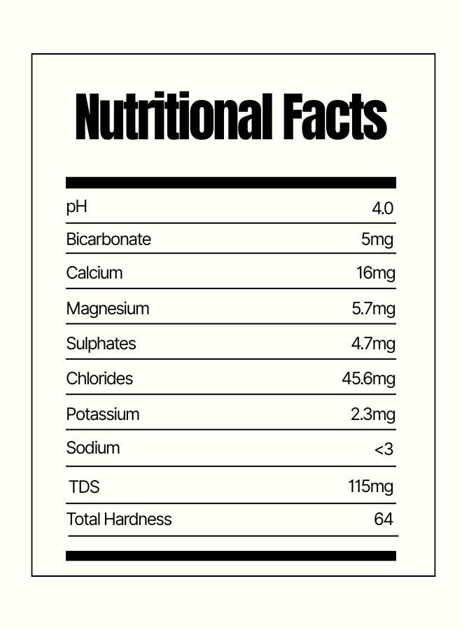 Blu LL Coffee Flavor 6 x 250ml 6 x 250L - Image 2