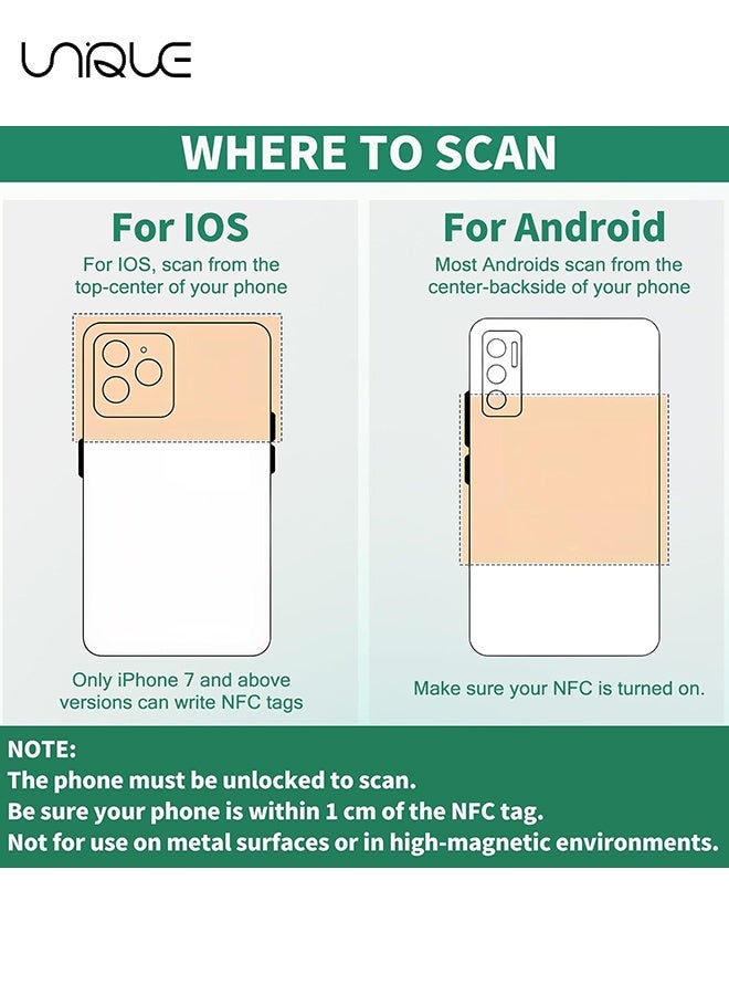 Unique 30 PCS NFC Tags -  NTAG215 NFC Stickers - Round NFC Sticker - Self-adhesive Label Sticker - 1 Inch RFID Stickers - Blank NFC Tags Compatible with All NFC-Enabled Smartphones - Image 5