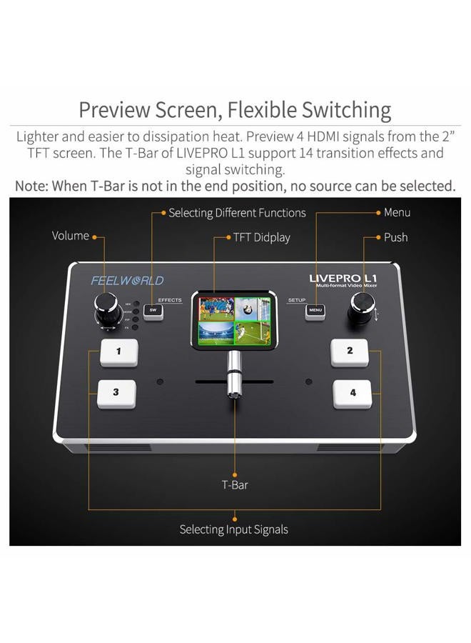 Feelworld مفتاح فيديو متعدد التنسيقات LIVEPRO L1 مع 4 مدخلات HDMI ومخرج USB 3.0 للبث المباشر في الوقت الحقيقي وإنتاج متعدد الكاميرات - Image 3