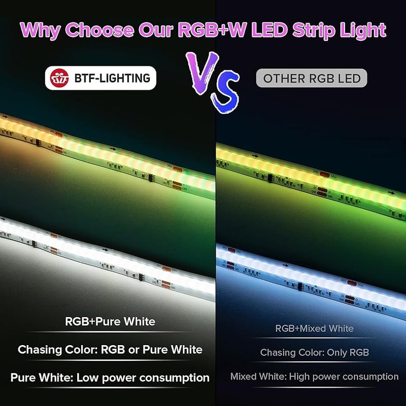 بي تي اف-لايتنج شريط اضاءة LED سي او بي من اف سي او بي، WS2814 ذكي اي سي ار جي بي دبليو 3000 كلفن، مدرج في قائمة UL تيار مستمر 24 فولت 24 قدم 784 مصباح LED/متر عالي الكثافة عرض 10 ملم لتزيين الحفلات - Image 4