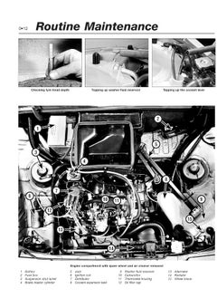 Fiat Panda (81 - 95) Haynes Repair Manual  - Image 3