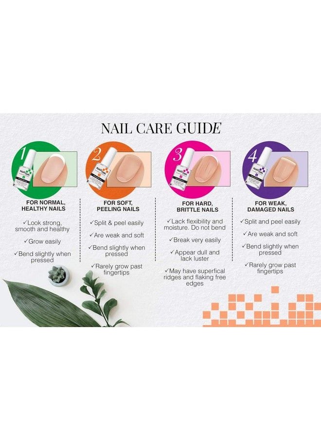 Nail Tek - Foundation 2 Ridge Filling Strengthening Base Coat For Soft And Peeling Nails 0.5 Oz 1Pack - Image 1