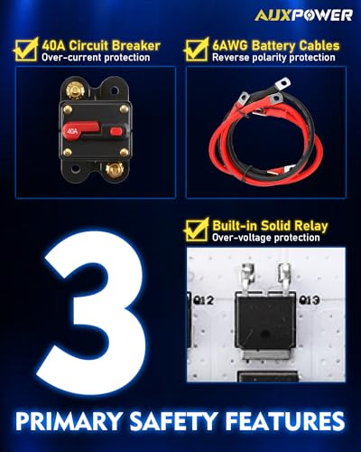 Auxpower RGB 4 Gang Switch Panel A24 Auxiliary Switch Panel with Relays Box 3 Lighting Modes Auto Dimmable Backlit Switch Panel 12V Waterproof Off Road Control Panel for Truck Marine UTV Car - Image 5