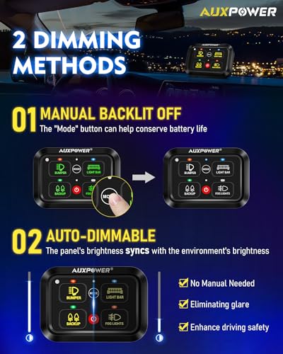 Auxpower RGB 4 Gang Switch Panel A24 Auxiliary Switch Panel with Relays Box 3 Lighting Modes Auto Dimmable Backlit Switch Panel 12V Waterproof Off Road Control Panel for Truck Marine UTV Car - Image 3