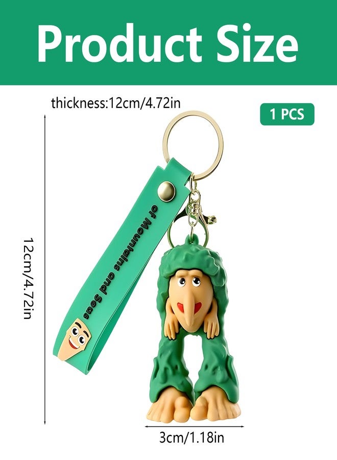 BdelrinQue Tung Tung Tung Sahur Toy Keychain, Unique Italian Brainrot Toys Design, Aesthetic Keychain for Collectors, 50g - Image 2