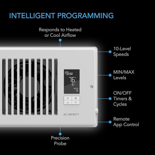 AC Infinity AIRTAP T6 White, Register Booster Fan for 6” x 10” Register Holes, Improves Heating & Cooling Vents, Quiet 10-Speeds, Bluetooth App Control Data Alerts. ONLY FITS 6” x 10” DUCT OPENINGS - Image 3