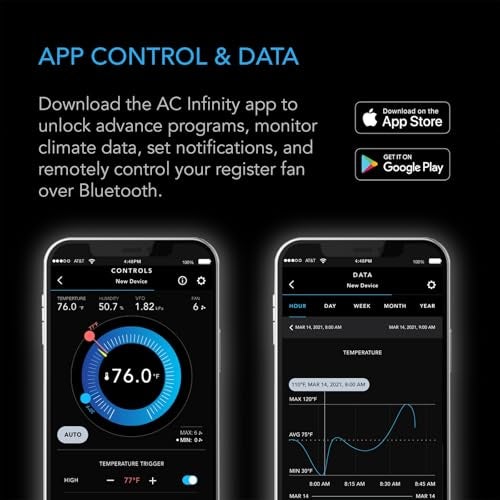 AC Infinity AIRTAP T6 White, Register Booster Fan for 6” x 10” Register Holes, Improves Heating & Cooling Vents, Quiet 10-Speeds, Bluetooth App Control Data Alerts. ONLY FITS 6” x 10” DUCT OPENINGS - Image 5