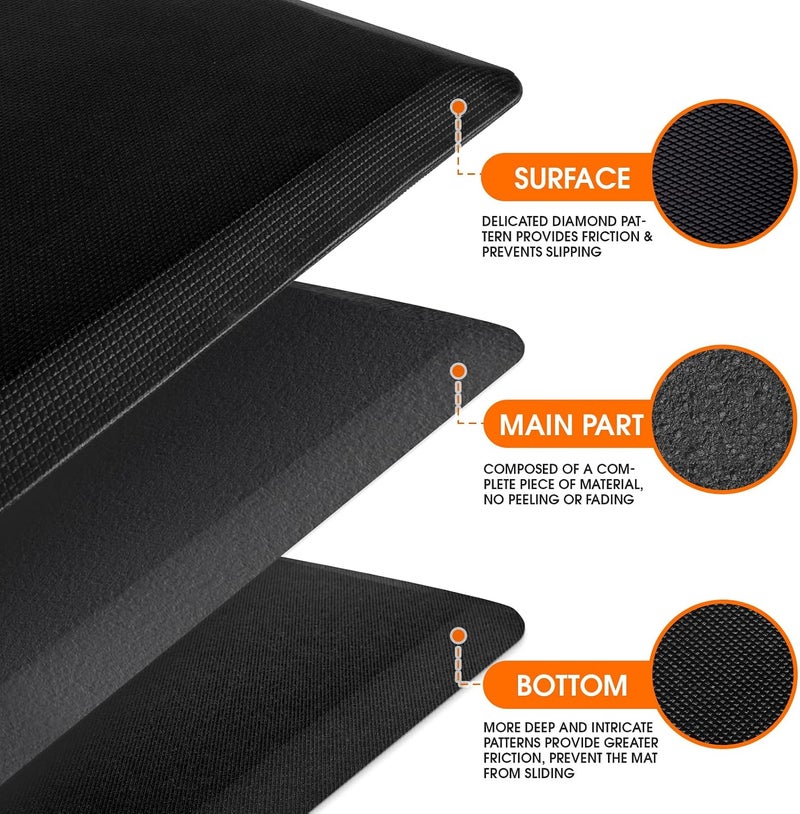 TranquilRelax 4/5 Inch Thicker Kitchen Mat, Cushioned Thick Floor Comfort Mat, with Non-Slip Bottom, Water & Stain Resistant, Easy Clean Standing Desk Mat for Kitchen, Sink, Office (17.3"x28"x0.8", Black) - Image 3