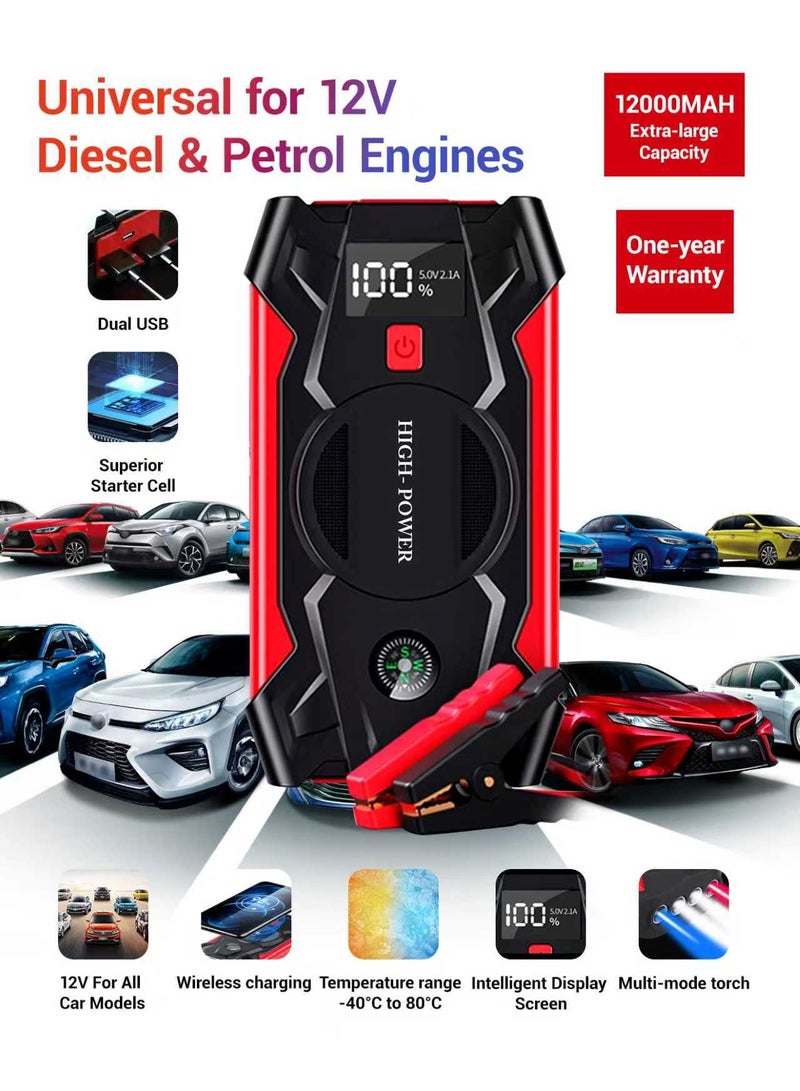Dansent 12000mAh Jump Starter Emergency Power Supply Car Battery Ignition Starter Jump Starter 12V Vehicle Emergency Starter Wireless Phone Charger - Image 1