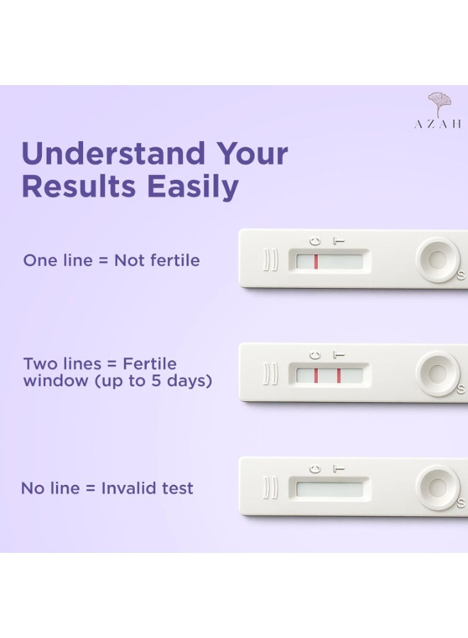 Azah Ovulation Kit [Pack of 5] | Fertility Test Kit for Accurate Results In 5 Mins | Midstream Technology for Women | Identifies 5 Most Fertile Days to Conceive in 5 Mins | Clinically Tested - Image 3