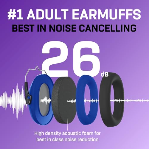 Vanderfields Hearing Protection Ear Muffs for Noise Reduction, 26dB Certified, Noise Cancelling Safety Ear Protection for Shooting, Adult Headphones for Lawn Mowing, DIY, Construction, Woodworking - Image 3