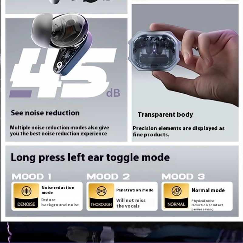 Songx سماعة لاسلكية SONGX SX12 PRO - فضي - Image 3
