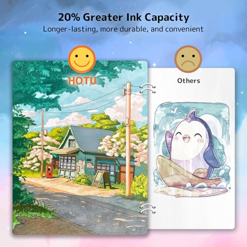 HOTU Alcohol Markers, [Beginner Preferred] 100 Vibrant Colors & Dual Tips Art Markers for Kids/Adult Coloring, with Pro Ink, Seamless Blend, Non-Bleeding Pad, & Color Card, for Amateurs/Artists - Image 5