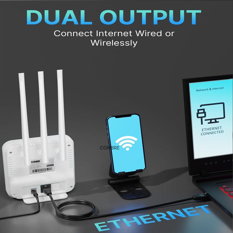 Conbre Cpe Mt-300H 5G&4G Mobile Sim Based Wi-Fi Router|No Configuration Required|With Micro Sim Card Slot|All 4G Sim Wifi Router,single_band,150 mbps - Image 3