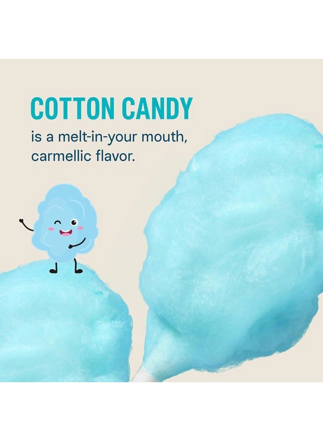 Liquid I.V. ® مضاعف الترطيب - حلوى القطن | مسحوق مشروب الإلكتروليت | عبوة واحدة (16 حصة) - Image 2