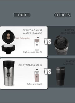 HomarKet Travel Coffee Mug with Splash Proof Sliding Lid, Double Wall Stainless Steel Vacuum Insulated Coffee Mug for Home and Office, Keep Beverages Hot or Cold  - Image 5
