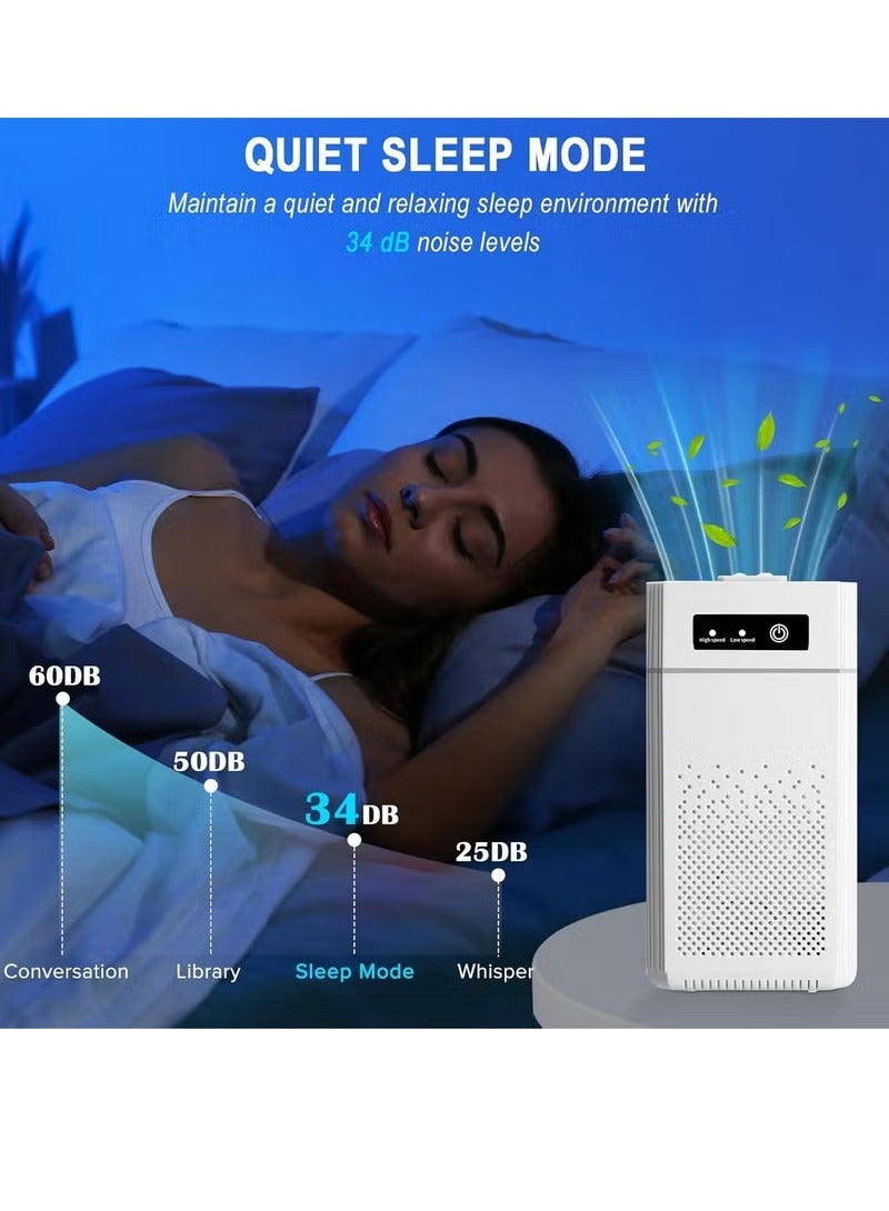 Air purifier, removes pet, pollen, dandruff, hair odor, suitable for office living room kitchen air purifier  - Image 4