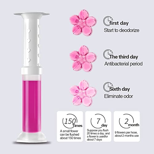 EKE Toilet Gel, Toilet Stain Removal Cleaning Air Freshener, 72 Flower Stamps, Pack of 6 Scents - Image 3