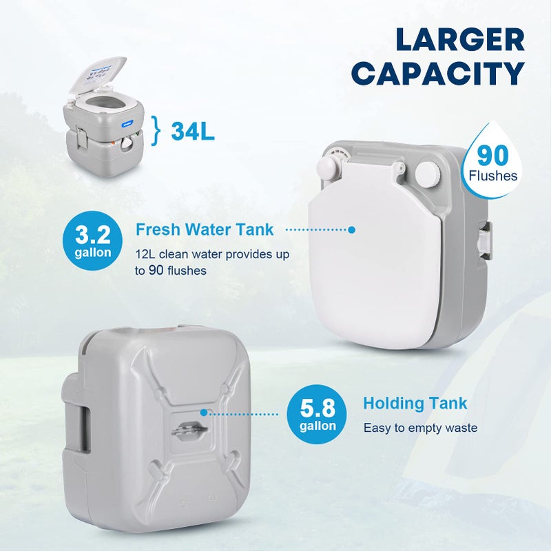Kohree Portable RV Toilet, Camping Toilet Porta Potty, 5.8 Gallon Detachable Waste Tank, Indoor Outdoor Leak-Proof Toilet with Level Indicator, for Adults Home Use, RV Travel, Boat and Trips - Image 2