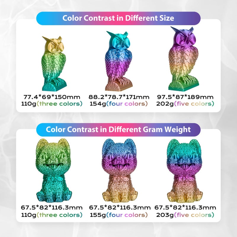 3Dgenius Silk Rainbow PLA Filament 1.75mm Silk PLA 3D Printer Filament Shiny Fast Color Changing Gradient Filament Fit Most FDM Printers, 250g Spool(0.55lbs), Candy Series - Image 4