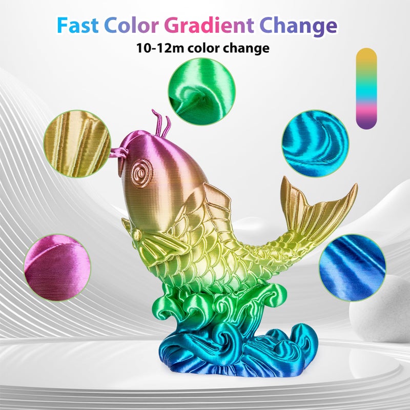 3Dgenius Silk Rainbow PLA Filament 1.75mm Silk PLA 3D Printer Filament Shiny Fast Color Changing Gradient Filament Fit Most FDM Printers, 250g Spool(0.55lbs), Candy Series - Image 5
