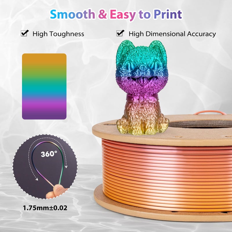 3Dgenius Silk Rainbow PLA Filament 1.75mm Silk PLA 3D Printer Filament Shiny Fast Color Changing Gradient Filament Fit Most FDM Printers, 250g Spool(0.55lbs), Candy Series - Image 2