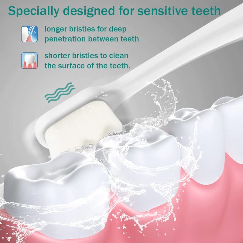GOLD DAWN Extra Soft Toothbrush for Sensitive Teeth and Gumsï¼Œ Micro Fur Manual Toothbrush with 20000 Ultra Soft Bristle, Excellent Cleaning Effectï¼Œ Perfect for Kids & Adults (6 Pack) - Image 4