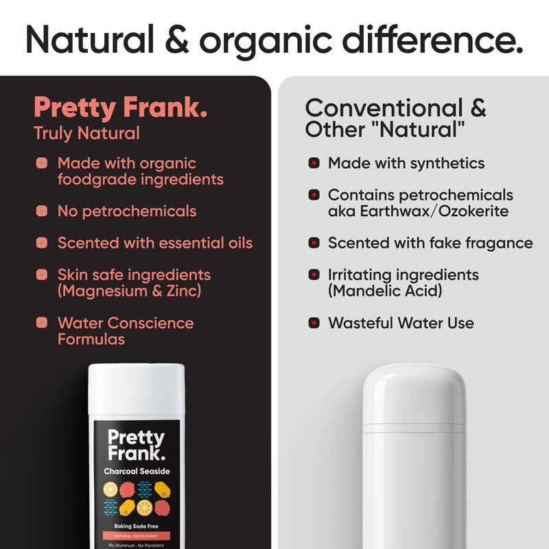 Pretty Frank Natural Aluminum-Free Deodorant Stick with Charcoal, Baking Soda-Free, Charcoal Seaside (1-Pack) | Sensitive Skin Friendly, Effective Odor Control for Women & Men, Organic Ingredients - Image 3