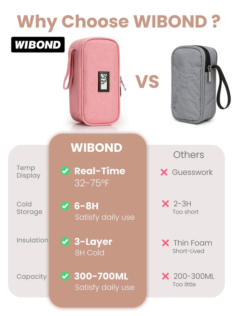 WIBOND Breast Milk Cooler Travel Bag, Real-Time Temperature Display, Holds 4-6 Breastmilk Storage Bag with 2 Breast Milk Ice Pack, Cooling & Waterproof Portable Cooler for Moms on The Go(Pink) - Image 5