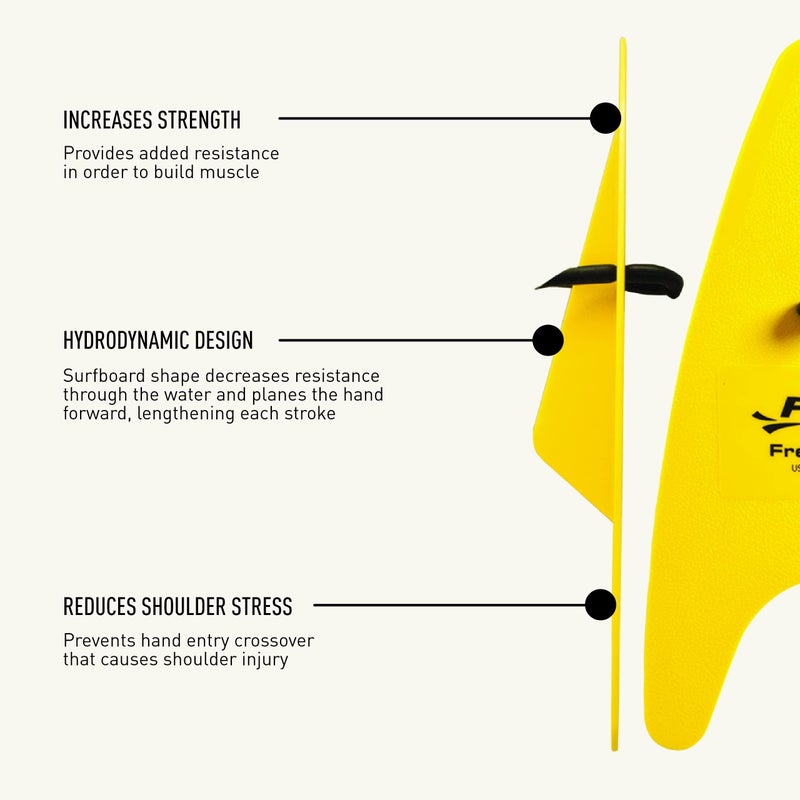 FINIS Freestyler Hand Paddles - Freestyle Swim Training Aid - Improves Stroke Technique - Adult - Yellow - Image 4